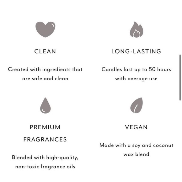 Citrus Champagne Scented Candle - Picture 6 of 6